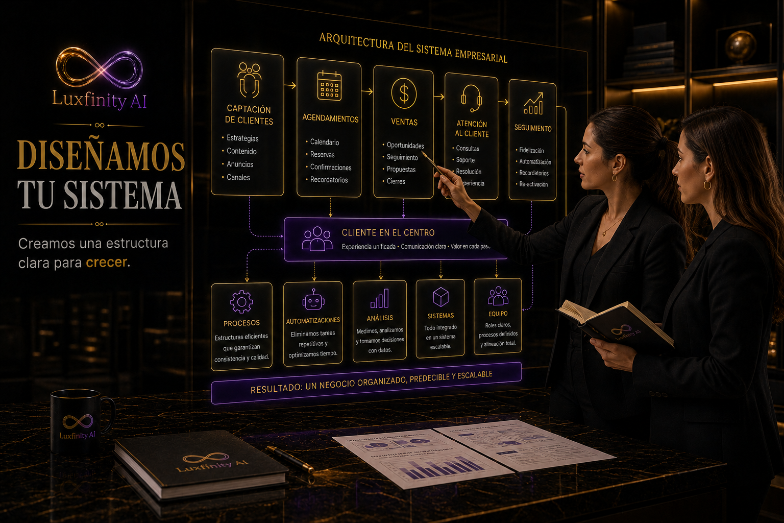 Diseñamos tu sistema
